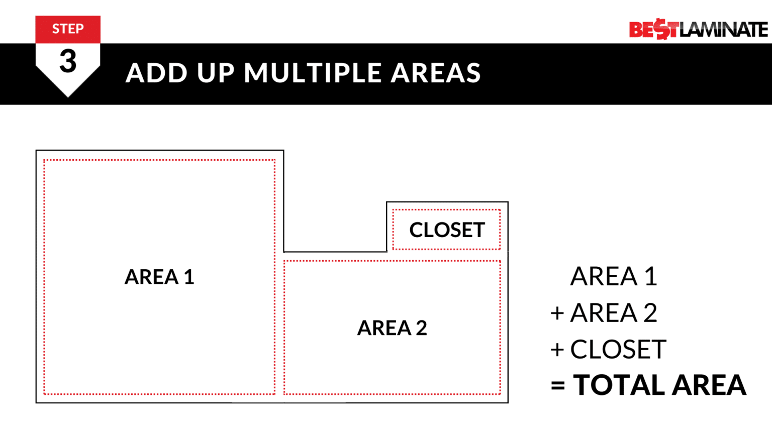 How to Calculate Square Footage of a Room