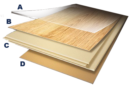 Vinyl Flooring