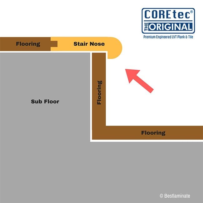 Flush Stair Nose Molding COREtec London Elm 02V17-08009