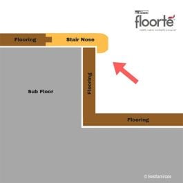 Flush Stair Nose Molding COREtec Brockport Oak 02V04-00513